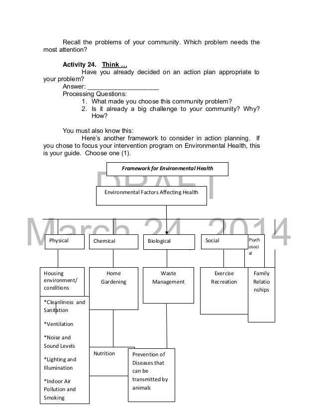 evolution of community and public health nursing worksheet nur405 Past historical events of community health and community health nursing have influenced how health care is delivered in the community the health of the public. evolution of community and public health nursing worksheet nur405 Past historical events of community health and community health nursing have influenced how health care is delivered in the community the health of the public.