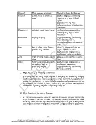 D
EPED
C
O
PY
101
Mineral Mga pagkain at paraan Mabuting Dulot Sa Katawan
Calcium gatas, itlog, at sikat ng
araw
pagbuo at pagpapanatiling
malusog ang mga buto at
ngipin
pagsasaayos ng mga
daluyan ng dugo at kalamnan
(muscles)
Phosporus patatas, mani, isda, karne pagbuo at pagpapanatiling
malusog ang mga buto at
kalamnan
Potassium saging at gulay pagpapanatili ng balanse ng
likido sa katawan
pagpapanatiling malusog ang
puso
Iron karne, atay, peas, beans,
grains, itlog, at isda.
parte ng pulang selyula sa
dugo / red blood cells
pagtulong sa pagsipsip ng
sustansiya mula sa pagkain
Zinc mga lamang-dagat, grains,
atay
pagpapanatiling malusog ang
utak
Iodine halamang-dagat, paggamit
ng iodized salt, at
pagkaing-dagat
pagtulong sa pagsipsip ng
sustansiya sa pagkain
pagpapanatili ng balanse ng
thyroid hormone
J.	Mga Advisory at Warning Statements
-	 pahayag para sa ilang mga pagkain o sangkap na maaaring maging
sanhi ng panganib sa kalusugan para sa mga mamimili. Ang pagkain ay
dapat na magkaroon ng isang babala na pahayag kapag ang mga tao
ay maaaring hindi alam ng isang malubhang panganib sa kalusugan na
ibinebenta ng isang pagkain o ng isang sangkap.
K.	Mga Directions for Use at Storage
-	 ay nangangailangan ng alinman sa mga direksiyon para sa paggamit o
mga direksyon para sa imbakan ng pagkain, upang maisama sa label,
na kung saan para sa mga kadahilanang pangkalusugan at kaligtasan,
ang mga consumer ay dapat na malaman kung papaano ito gagamitin.
All rights reserved. No part of this material may be reproduced or transmitted in any form or by any means -
electronic or mechanical including photocopying – without written permission from the DepEd Central Office. First Edition, 2015.
 
