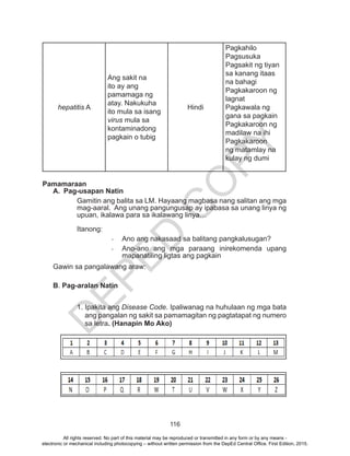 D
EPED
C
O
PY
116
hepatitis A
Ang sakit na
ito ay ang
pamamaga ng
atay. Nakukuha
ito mula sa isang
virus mula sa
kontaminadong
pagkain o tubig
Hindi
Pagkahilo
Pagsusuka
Pagsakit ng tiyan
sa kanang itaas
na bahagi
Pagkakaroon ng
lagnat
Pagkawala ng
gana sa pagkain
Pagkakaroon ng
madilaw na ihi
Pagkakaroon
ng matamlay na
kulay ng dumi
Pamamaraan
A.	 Pag-usapan Natin
Gamitin ang balita sa LM. Hayaang magbasa nang salitan ang mga
mag-aaral. Ang unang pangungusap ay ipabasa sa unang linya ng
upuan, ikalawa para sa ikalawang linya…
Itanong:
-	 Ano ang nakasaad sa balitang pangkalusugan?
-	 Ano-ano ang mga paraang inirekomenda upang
mapanatiling ligtas ang pagkain
Gawin sa pangalawang araw:
B. Pag-aralan Natin
1.	Ipakita ang Disease Code. Ipaliwanag na huhulaan ng mga bata
ang pangalan ng sakit sa pamamagitan ng pagtatapat ng numero
sa letra. (Hanapin Mo Ako)
All rights reserved. No part of this material may be reproduced or transmitted in any form or by any means -
electronic or mechanical including photocopying – without written permission from the DepEd Central Office. First Edition, 2015.
 