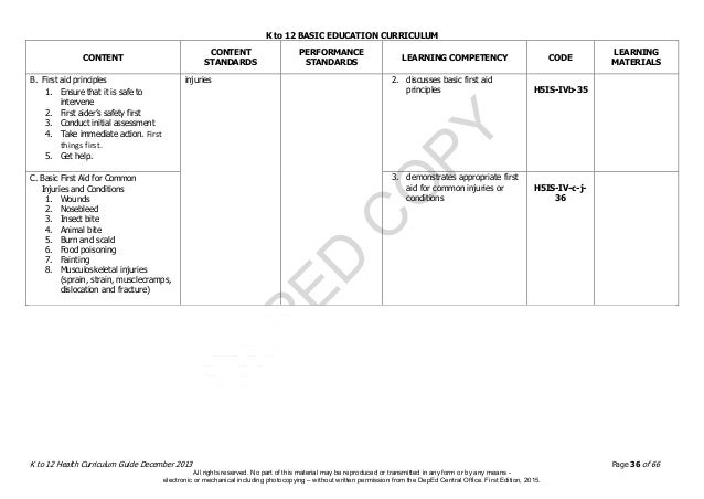 k to 12 grade 4 teachers guide in health q1 q4