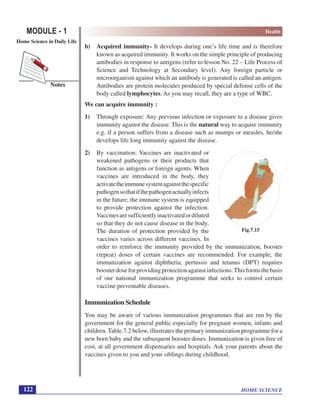 HOME SCIENCE
MODULE - 1 Health
Home Science in Daily Life
122
Notes
b) Acquired immunity- It develops during one’s life time and is therefore
known as acquired immunity. It works on the simple principle of producing
antibodies in response to antigens (refer to lesson No. 22 – Life Process of
Science and Technology at Secondary level). Any foreign particle or
microorganism against which an antibody is generated is called an antigen.
Antibodies are protein molecules produced by special defense cells of the
body called lymphocytes. As you may recall, they are a type of WBC.
We can acquire immunity :
1) Through exposure: Any previous infection or exposure to a disease gives
immunity against the disease. This is the natural way to acquire immunity
e.g. if a person suffers from a disease such as mumps or measles, he/she
develops life long immunity against the disease.
2) By vaccination: Vaccines are inactivated or
weakened pathogens or their products that
function as antigens or foreign agents. When
vaccines are introduced in the body, they
activatetheimmunesystemagainstthespecific
pathogensothatifthepathogenactuallyinfects
in the future, the immune system is equipped
to provide protection against the infection.
Vaccinesaresufficientlyinactivatedordiluted
so that they do not cause disease in the body.
The duration of protection provided by the
vaccines varies across different vaccines. In
order to reinforce the immunity provided by the immunization, booster
(repeat) doses of certain vaccines are recommended. For example, the
immunization against diphtheria, pertussis and tetanus (DPT) requires
boosterdoseforprovidingprotectionagainstinfections.Thisformsthebasis
of our national immunization programme that seeks to control certain
vaccine preventable diseases.
Immunization Schedule
You may be aware of various immunization programmes that are run by the
government for the general public especially for pregnant women, infants and
children. Table.7.2 below, illustrates the primary immunization programme for a
new born baby and the subsequent booster doses. Immunization is given free of
cost, at all government dispensaries and hospitals. Ask your parents about the
vaccines given to you and your siblings during childhood.
Fig.7.15
 