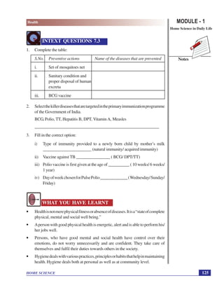 MODULE - 1
Home Science in Daily Life
125
Health
HOME SCIENCE
Notes
INTEXT QUESTIONS 7.3
1. Complete the table:
S.No. Preventive actions Name of the diseases that are prevented
i. Set of mosquitoes net
ii. Sanitary condition and
proper disposal of human
excreta
iii. BCG vaccine
2. Selectthekillerdiseasesthataretargetedintheprimaryimmunizationprogramme
of the Government of India.
BCG, Polio, TT, Hepatitis B, DPT, VitaminA, Measles
___________________________________________________________
3. Fill in the correct option:
i) Type of immunity provided to a newly born child by mother’s milk
_______________________ (natural immunity/ acquired immunity)
ii) Vaccine against TB ________________ ( BCG/ DPT/TT)
iii) Polio vaccine is first given at the age of __________ ( 10 weeks/ 6 weeks/
1 year)
iv) DayofweekchosenforPulsePolio_____________(Wednesday/Sunday/
Friday)
WHAT YOU HAVE LEARNT
• Healthisnotmerephysicalfitnessorabsenceofdiseases.Itisa“stateofcomplete
physical, mental and social well being.”
• Aperson with good physical health is energetic, alert and is able to perform his/
her jobs well.
• Persons, who have good mental and social health have control over their
emotions, do not worry unnecessarily and are confident. They take care of
themselves and fulfil their duties towards others in the society.
• Hygienedealswithvariouspractices,principlesorhabitsthathelpinmaintaining
health. Hygiene deals both at personal as well as at community level.
 