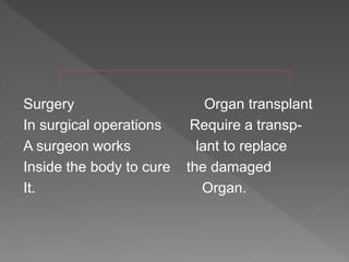 Surgery Organ transplant
In surgical operations Require a transp-
A surgeon works lant to replace
Inside the body to cure the damaged
It. Organ.
 