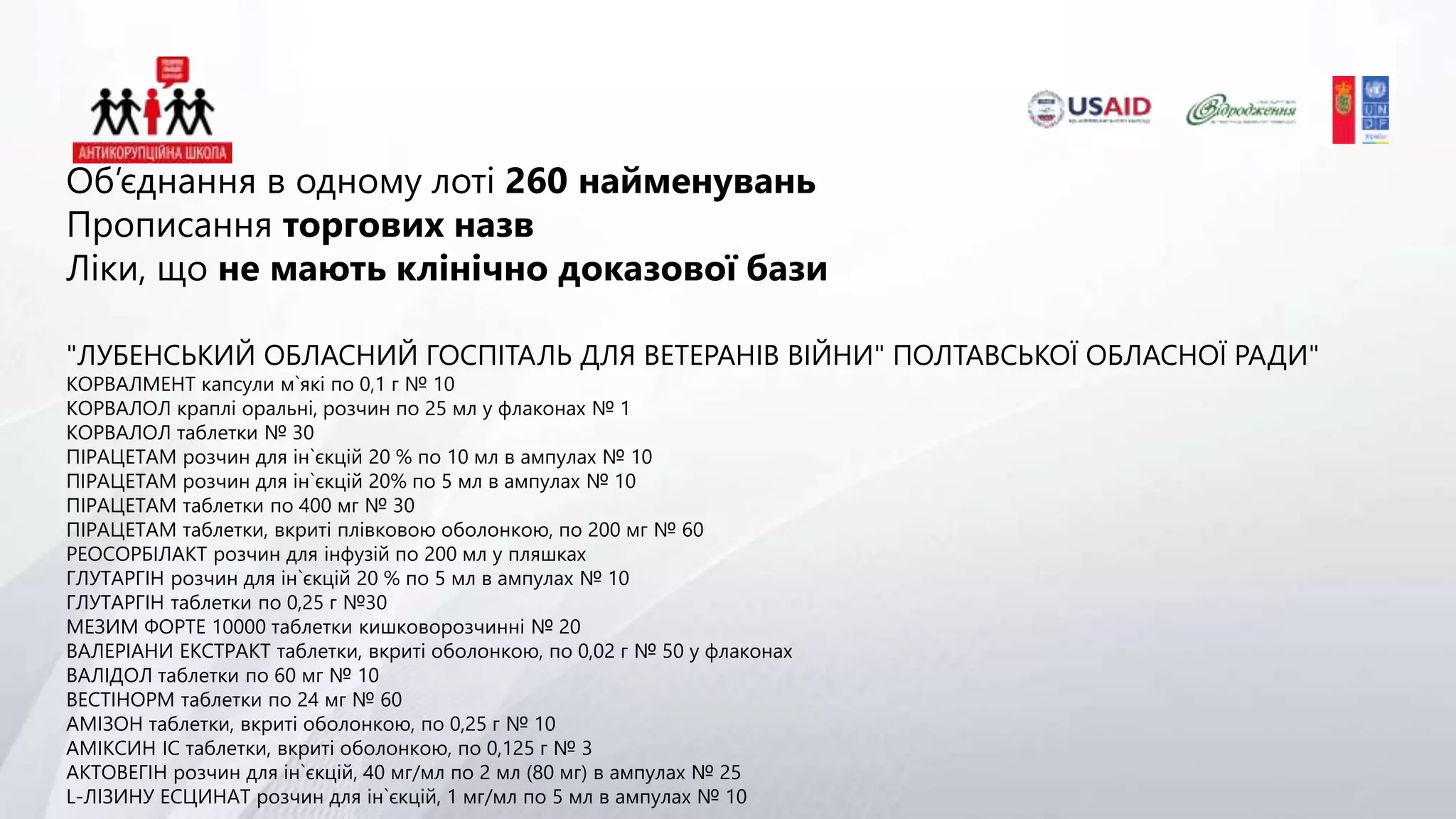 Об’єднання в одному лоті 260 найменувань
Прописання торгових назв
Ліки, що не мають клінічно доказової бази
"ЛУБЕНСЬКИЙ ОБЛАСНИЙ ГОСПІТАЛЬ ДЛЯ ВЕТЕРАНІВ ВІЙНИ" ПОЛТАВСЬКОЇ ОБЛАСНОЇ РАДИ"
КОРВАЛМЕНТ капсули м`які по 0,1 г № 10
КОРВАЛОЛ краплі оральні, розчин по 25 мл у флаконах № 1
КОРВАЛОЛ таблетки № 30
ПІРАЦЕТАМ розчин для ін`єкцій 20 % по 10 мл в ампулах № 10
ПІРАЦЕТАМ розчин для ін`єкцій 20% по 5 мл в ампулах № 10
ПІРАЦЕТАМ таблетки по 400 мг № 30
ПІРАЦЕТАМ таблетки, вкриті плівковою оболонкою, по 200 мг № 60
РЕОСОРБІЛАКТ розчин для інфузій по 200 мл у пляшках
ГЛУТАРГІН розчин для ін`єкцій 20 % по 5 мл в ампулах № 10
ГЛУТАРГІН таблетки по 0,25 г №30
МЕЗИМ ФОРТЕ 10000 таблетки кишковорозчинні № 20
ВАЛЕРІАНИ ЕКСТРАКТ таблетки, вкриті оболонкою, по 0,02 г № 50 у флаконах
ВАЛІДОЛ таблетки по 60 мг № 10
ВЕСТІНОРМ таблетки по 24 мг № 60
АМІЗОН таблетки, вкриті оболонкою, по 0,25 г № 10
АМІКСИН ІС таблетки, вкриті оболонкою, по 0,125 г № 3
АКТОВЕГІН розчин для ін`єкцій, 40 мг/мл по 2 мл (80 мг) в ампулах № 25
L-ЛІЗИНУ ЕСЦИНАТ розчин для ін`єкцій, 1 мг/мл по 5 мл в ампулах № 10
 