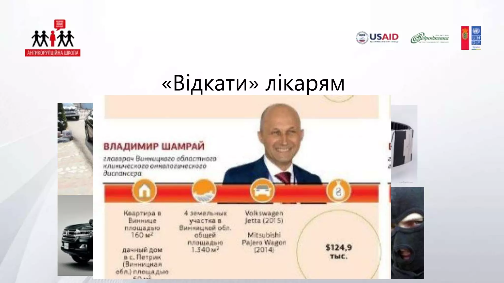 «Відкати» лікарям
 