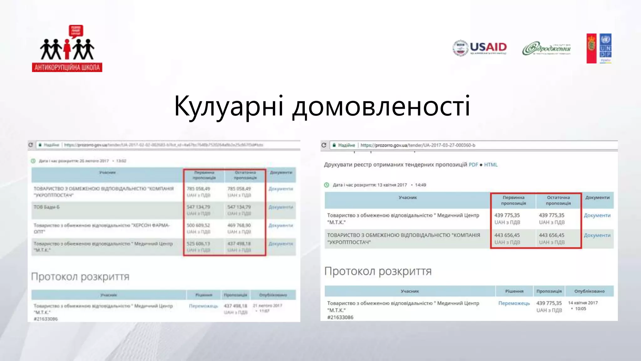 Кулуарні домовленості
 