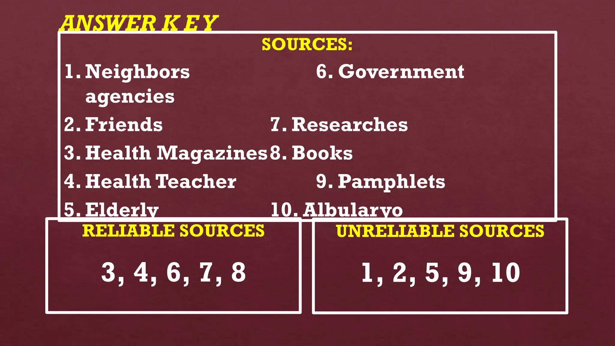 SOURCES:
1.Neighbors 6. Government
agencies
2.Friends 7. Researches
3.Health Magazines8. Books
4.Health Teacher 9. Pamphlets
5.Elderly 10. Albularyo
RELIABLE SOURCES
3, 4, 6, 7, 8
UNRELIABLE SOURCES
1, 2, 5, 9, 10
ANSWER K EY
 