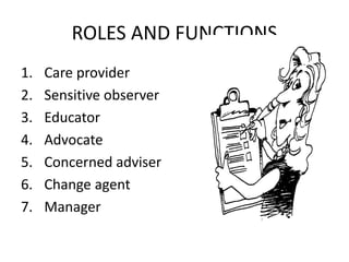 ROLES AND FUNCTIONS
1. Care provider
2. Sensitive observer
3. Educator
4. Advocate
5. Concerned adviser
6. Change agent
7. Manager
 