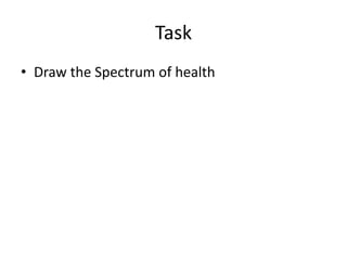 Task
• Draw the Spectrum of health
 