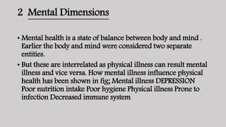 2 Mental Dimensions
• Mental health is a state of balance between body and mind .
Earlier the body and mind were considered two separate
entities.
• But these are interrelated as physical illness can result mental
illness and vice versa. How mental illness influence physical
health has been shown in fig; Mental illness DEPRESSION
Poor nutrition intake Poor hygiene Physical illness Prone to
infection Decreased immune system
 