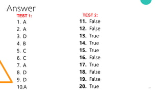 Answer
TEST 1:
1. A
2. A
3. D
4. B
5. C
6. C
7. A
8. D
9. D
10.A
TEST 2:
11. False
12. False
13. True
14. True
15. True
16. False
17. True
18. False
19. False
20. True 17
 