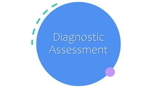 Diagnostic
Assessment
 