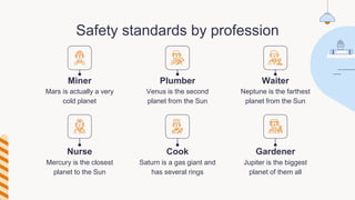 Venus is the second
planet from the Sun
Neptune is the farthest
planet from the Sun
Safety standards by profession
Mars is actually a very
cold planet
Mercury is the closest
planet to the Sun
Saturn is a gas giant and
has several rings
Jupiter is the biggest
planet of them all
Miner Plumber
Nurse Cook
Waiter
Gardener
 