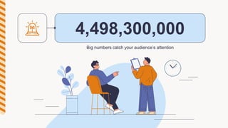 4,498,300,000
Big numbers catch your audience’s attention
 