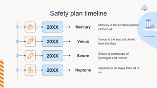 Safety plan timeline
20XX Mercury
Mercury is the smallest planet
of them all
20XX Venus
Venus is the second planet
from the Sun
20XX Saturn
Saturn is composed of
hydrogen and helium
20XX Neptune
Neptune is far away from all of
us
 