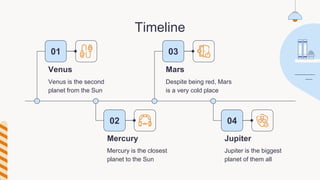 Timeline
Venus
Venus is the second
planet from the Sun
Mercury
Mercury is the closest
planet to the Sun
Mars
Despite being red, Mars
is a very cold place
Jupiter
Jupiter is the biggest
planet of them all
01 03
02 04
 