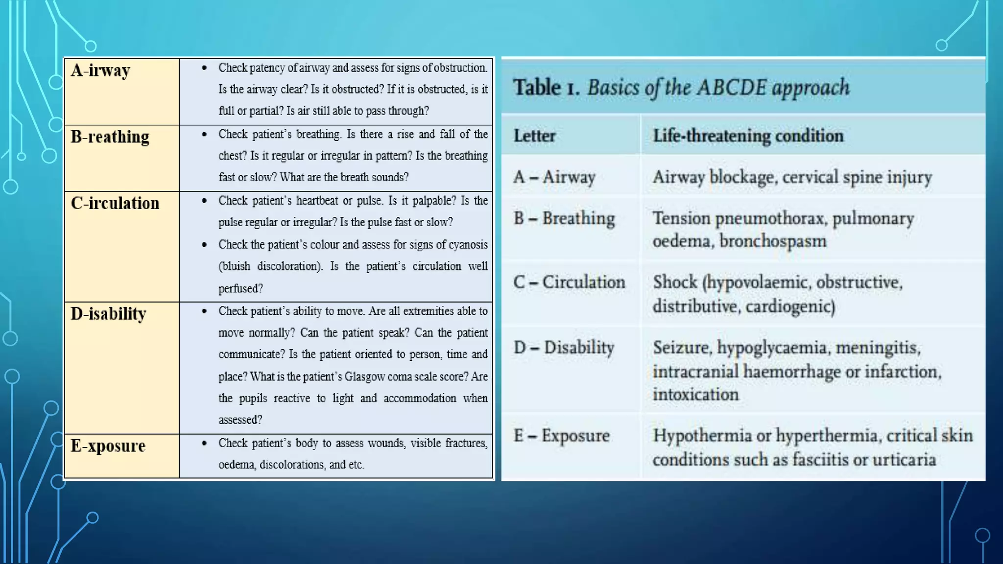 HEALTH-ASSESSMENT-module-1.pptx