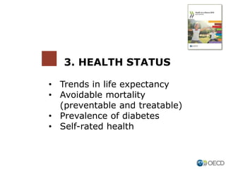 • Trends in life expectancy
• Avoidable mortality
(preventable and treatable)
• Prevalence of diabetes
• Self-rated health
3. HEALTH STATUS
 