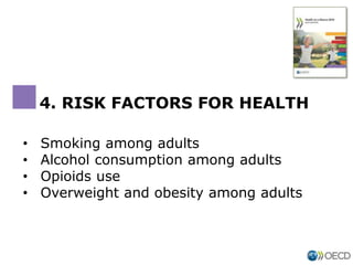 4. RISK FACTORS FOR HEALTH
• Smoking among adults
• Alcohol consumption among adults
• Opioids use
• Overweight and obesity among adults
 