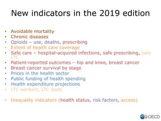 • Avoidable mortality
• Chronic diseases
• Opioids – use, deaths, prescribing
• Extent of health care coverage
• Safe care – hospital-acquired infections, safe prescribing, safe
LTC
• Patient-reported outcomes – hip and knee, breast cancer
• Breast cancer survival by stage
• Prices in the health sector
• Public funding of health spending
• Health expenditure projections
• LTC workers, LTC costs
• Inequality indicators (health status, risk factors, access)
New indicators in the 2019 edition
 