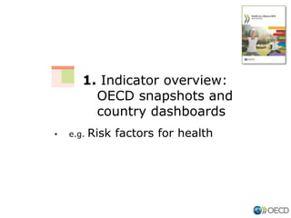 • e.g. Risk factors for health
1. Indicator overview:
OECD snapshots and
country dashboards
 