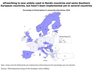 Note: Greece and the Netherlands are implementing ePrescribing but the percentage was not reported.
Source: Pharmaceutical...