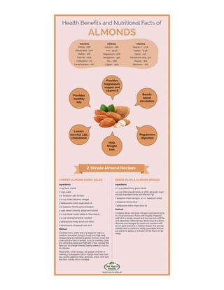 Health Benefits and Nutritional Facts of Almonds
