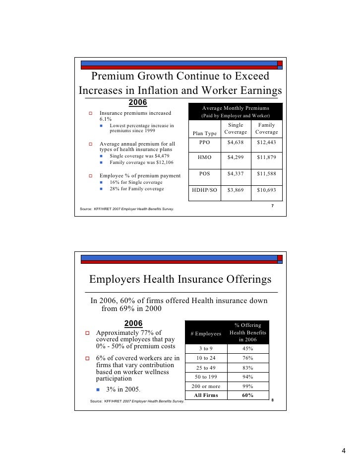 Hhe Care Provider Costs Benefits And What To Expect - v7owqzb