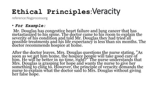 HEALTH-CARE-ETHICS- NURSING - SYSTEM.pptx
