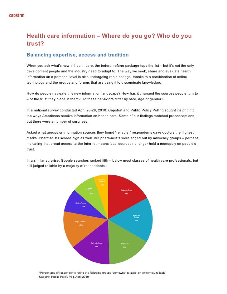 care information health care information where do you go who do you trust care information health care information where do you go who do you trust