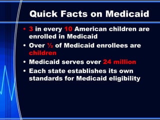 3  in every  10  American children are enrolled in Medicaid Over  ½  of Medicaid enrollees are  children Medicaid serves over  24 million Each state establishes its own standards for Medicaid eligibility Quick Facts on Medicaid 