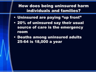 Uninsured are paying “up front” 20% of uninsured say their usual source of care is the emergency room Deaths among uninsured adults 25-64 is 18,000 a year How does being uninsured harm individuals and families? 