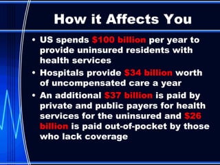 US spends  $100 billion  per year to provide uninsured residents with health services Hospitals provide  $34 billion  worth of uncompensated care a year An additional  $37 billion  is paid by private and public payers for health services for the uninsured and  $26 billion  is paid out-of-pocket by those who lack coverage How it Affects You 