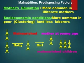 Mother’s Education : More common in
illiterate mothers
Socioeconomic conditions:More common in
poor (Clustering) land less laborers
Malnourished mother at young age
Baby Girl
malnourished children
Malnutrition; Predisposing Factors
 