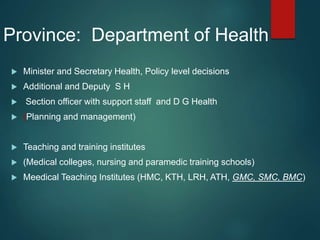 Province: Department of Health
 Minister and Secretary Health, Policy level decisions
 Additional and Deputy S H
 Section officer with support staff and D G Health
 (Planning and management)
 Teaching and training institutes
 (Medical colleges, nursing and paramedic training schools)
 Meedical Teaching Institutes (HMC, KTH, LRH, ATH, GMC, SMC, BMC)
 
