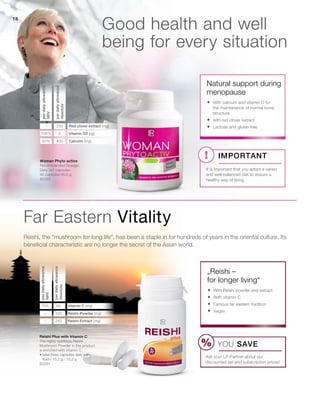 18
40050%
5100%
250–
Good health and well
being for every situation
Calcuim (mg)
Vitamin D3 (µg)
Red clover extract (mg)
perdailyallowance
Absolute
perdailyallowance
NRV
Natural support during
menopause
	With calcium and vitamin D for
the maintenance of normal bone
structure
	with red clover extract
	Lactose and gluten free
Important
It is important that you adopt a varied
and well-balanced diet to ensure a
healthy way of living.80332
Woman Phyto active
Recommended Dosage:
Daily 3x1 capsules
90 capsules/46.8 g
80331
60
100
240
75%
–
–
Reishi, the “mushroom for long life”, has been a staple in for hundreds of years in the oriental culture. Its
beneficial characteristic are no longer the secret of the Asian world.
Far Eastern Vitality
Vitamin C (mg)
Reishi-Powder (mg)
Reishi-Extract (mg)
perdailyallowance
Absolute
perdailyallowance
NRV
„Reishi –
for longer living“
Reishi Plus with Vitamin C
The highly nutritious Reishi
Mushroom Powder in this product
is enriched with Vitamin C.
• take three capsules daily with
fluid / 15,2 g / 15,2 g
	With Reishi powder and extract
	With vitamin C
	Famous far eastern tradition
	Vegan
YOU SAVE
Ask your LR Partner about our
discounted set and subscription prices!
 