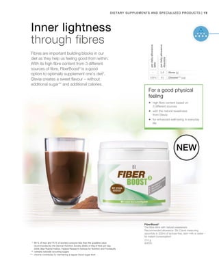 19|Dietary Supplements and Specialized products
    *	69 % of men and 75 % of women consume less than the guideline value
recommended by the German Nutrition Society (DGE) of 30g of fibre per day.
2008, Max Rubner-Institut, Federal Research Institute for Nutrition and Foodstuffs
  **	contains naturally occurring sugars
***	chrome contributes to maintaining a regular blood sugar level
3,6
43
–
108%
fibres (g)
Chrome*** (μg)
New
Fibres are important building blocks in our
diet as they help us feeling good from within.
With its high fibre content from 3 different
sources of fibre, FiberBoost3
is a good
option to optimally supplement one’s diet*.
Stevia creates a sweet flavour – without
additional sugar** and additional calories.
Inner lightness
through fibres
For a good physical
feeling
	high fibre content based on
3 different sources
	with the natural sweetness
from Stevia
	for enhanced well-being in everyday
life
210 g
80630
The fibre drink with natural sweeteners
Recommended allowance: Stir 2 level measuring
spoonfuls in 200ml of lactose-free, skim milk or water –
for instant consumption!
FiberBoost3
perdailyallowance
Absolute
perdailyallowance
NRV
 