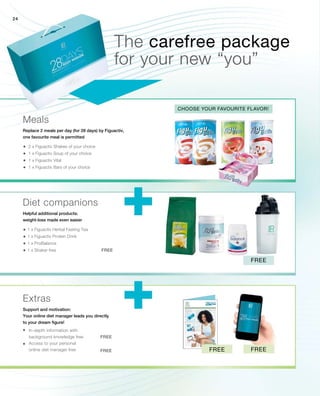 24
FREE
FREE
FREE
	
	
	
	
	
	
	
	
	
	
	
Replace 2 meals per day (for 28 days) by Figuactiv,
one favourite meal is permitted
The carefree package
for your new “you”
CHOOSE YOUR FAVOURITE FLAVOR!
FREE
FREE FREE
2 x Figuactiv Shakes of your choice
1 x Figuactiv Soup of your choice
1 x Figuactiv Vital
1 x Figuactiv Bars of your choice
1 x Figuactiv Herbal Fasting Tea
1 x Figuactiv Protein Drink
1 x ProBalance
1 x Shaker free
In-depth information with
background knowledge free
Access to your personal
online diet manager free
Meals
Helpful additional products:
weight-loss made even easier
Diet companions
Support and motivation:
Your online diet manager leads you directly
to your dream figure!
Extras
 
