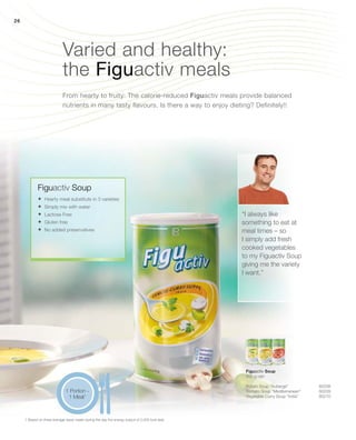 26
80208
80209
80210
Varied and healthy:
the Figuactiv meals
From hearty to fruity: The calorie-reduced Figuactiv meals provide balanced
nutrients in many tasty flavours. Is there a way to enjoy dieting? Definitely!!
“I always like
something to eat at
meal times – so
I simply add fresh
cooked vegetables
to my Figuactiv Soup
giving me the variety
I want.”
Figuactiv Soup
	Hearty meal substitute in 3 varieties
	Simply mix with water
	Lactose Free
	Gluten free
	No added preservatives
Figuactiv Soup
500 g can
Potato Soup “Auberge”
Tomato Soup “Mediterranean”
Vegetable Curry Soup “India”
1 Based on three average sized meals during the day the energy output of 2,000 kcal daily
1 Portion -
1 Meal1
 