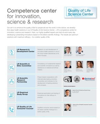 Our aim is to enhance the quality of life for people all over the world. In this stance, we develop
first-class health solutions in our LR Quality of Life Science Center – LR's competence center for
innovation, science and research. Here, our highly-qualified experts are hard at work every day
developing outstanding innovations based on the latest scientific findings. The results are optimum
solutions with maximum efficacy – for a better quality of life.
Research on and development of
innovative health solutions in one of
the most modern laboratories of its
kind in Europe.
Head of the LR Empirical Study Group
Consultancy on fundamental research
and scientific innovations as well as
assistance on medical and ethical
matters.
Project-based cooperations with
internationally leading scientists,
universities and institutes for the
development of leading solutions
and concepts.
Empirical examination and testing of
innovations for their efficacy in
practice.
Qualified consumer advice based on
the latest scientific findings for a
better quality of life.
Competence center
for innovation,
science  research
LR Research 
Development Center
LR Scientific 
Ethic Committee
LR Scientific
Research
Partnership
LR Empirical
Study Group
LR Quality of Life
Consumer Counsel
Professor
Robert L. Clancy
University Newcastle,
Australia
Dr. Sven Werchan
Nutritional expert
Anne Opitz
Professor
Martina Kerscher
Hamburg University
Dr. Werner Voss
Dermatest GmbH
Research Institute
Münster
Sabine Larsen-Vefring:
Director Health RD
Dr. Raimund Lierhammer
Director Beauty RD
Head of the LR Health Consumer Counsel
 