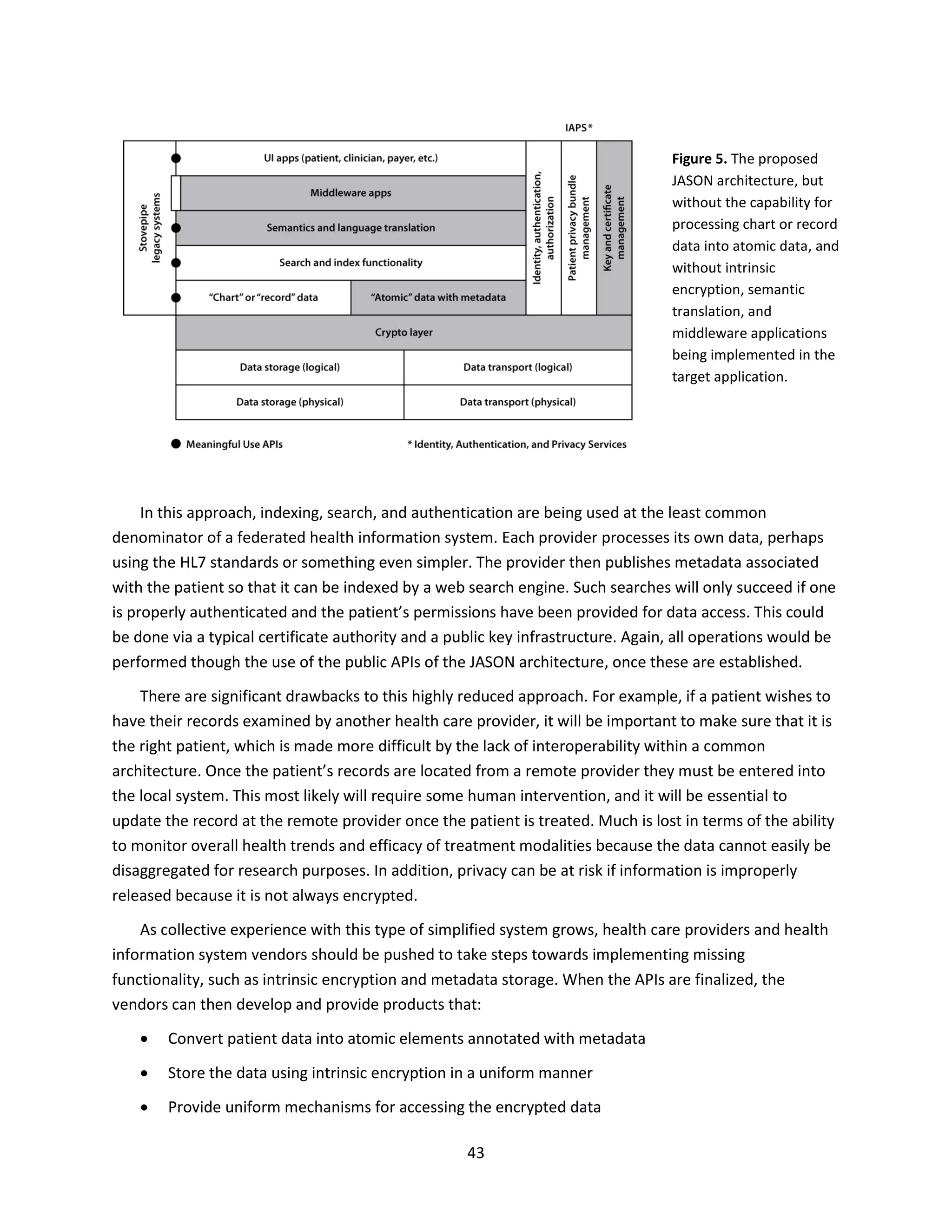 43
Figure 5. The proposed
JASON architecture, but
without the capability for
processing chart or record
data into atomic data, and
without intrinsic
encryption, semantic
translation, and
middleware applications
being implemented in the
target application.
In this approach, indexing, search, and authentication are being used at the least common
denominator of a federated health information system. Each provider processes its own data, perhaps
using the HL7 standards or something even simpler. The provider then publishes metadata associated
with the patient so that it can be indexed by a web search engine. Such searches will only succeed if one
is properly authenticated and the patient’s permissions have been provided for data access. This could
be done via a typical certificate authority and a public key infrastructure. Again, all operations would be
performed though the use of the public APIs of the JASON architecture, once these are established.
There are significant drawbacks to this highly reduced approach. For example, if a patient wishes to
have their records examined by another health care provider, it will be important to make sure that it is
the right patient, which is made more difficult by the lack of interoperability within a common
architecture. Once the patient’s records are located from a remote provider they must be entered into
the local system. This most likely will require some human intervention, and it will be essential to
update the record at the remote provider once the patient is treated. Much is lost in terms of the ability
to monitor overall health trends and efficacy of treatment modalities because the data cannot easily be
disaggregated for research purposes. In addition, privacy can be at risk if information is improperly
released because it is not always encrypted.
As collective experience with this type of simplified system grows, health care providers and health
information system vendors should be pushed to take steps towards implementing missing
functionality, such as intrinsic encryption and metadata storage. When the APIs are finalized, the
vendors can then develop and provide products that:
 Convert patient data into atomic elements annotated with metadata
 Store the data using intrinsic encryption in a uniform manner
 Provide uniform mechanisms for accessing the encrypted data
 