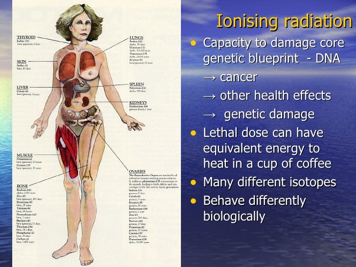 radium effects onhealth