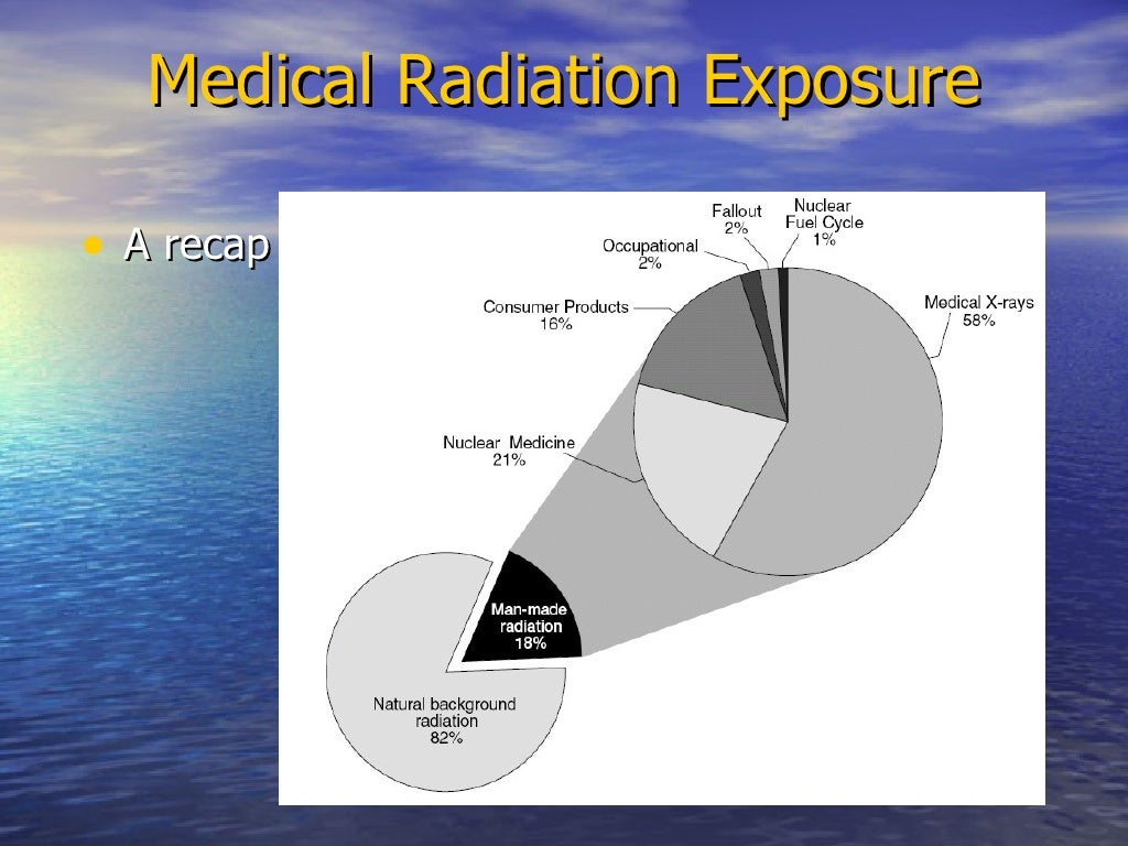 Health Effects Of Radiation Exposure