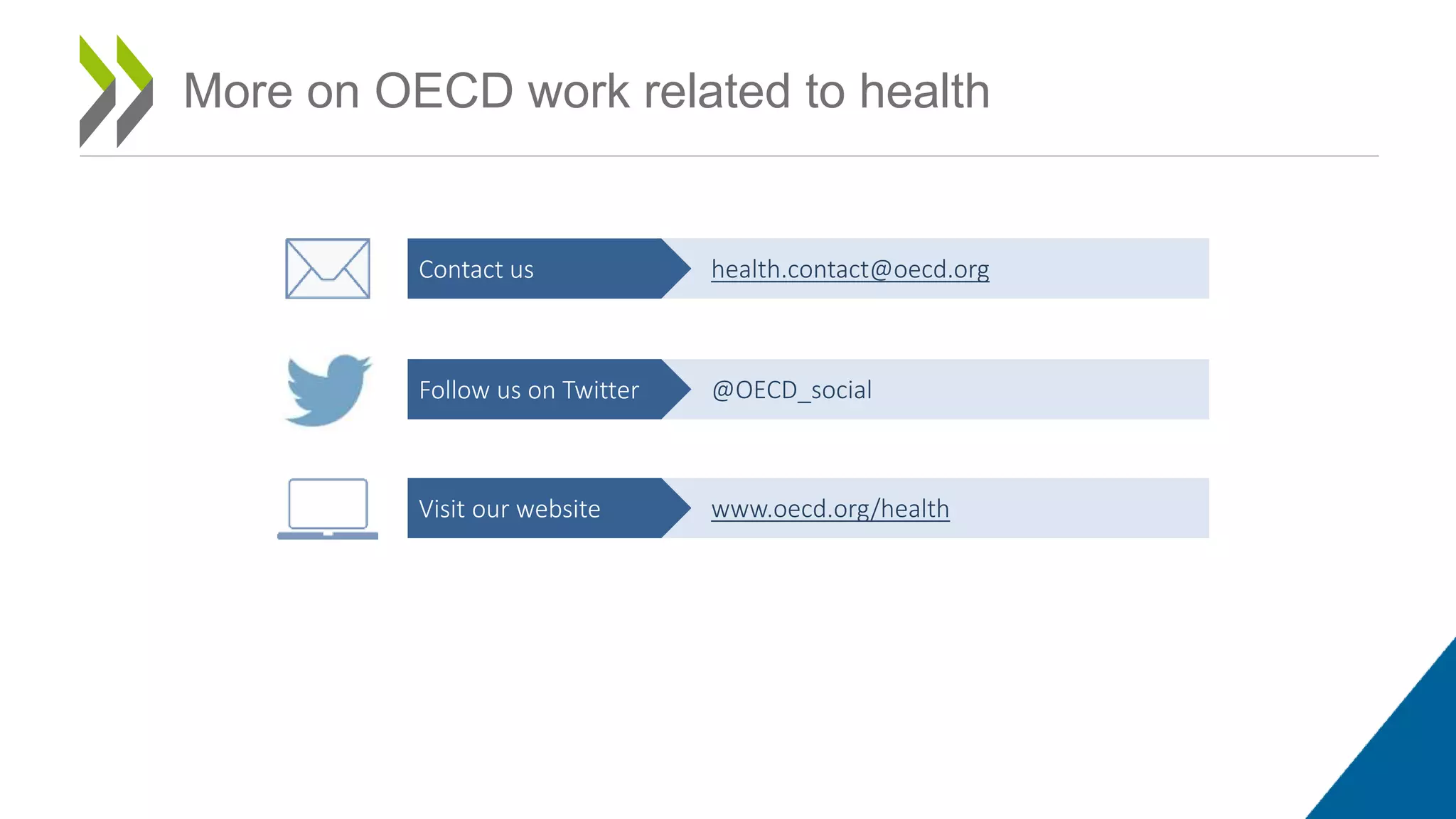 More on OECD work related to health
Contact us health.contact@oecd.org
@OECD_socialFollow us on Twitter
www.oecd.org/healthVisit our website
 