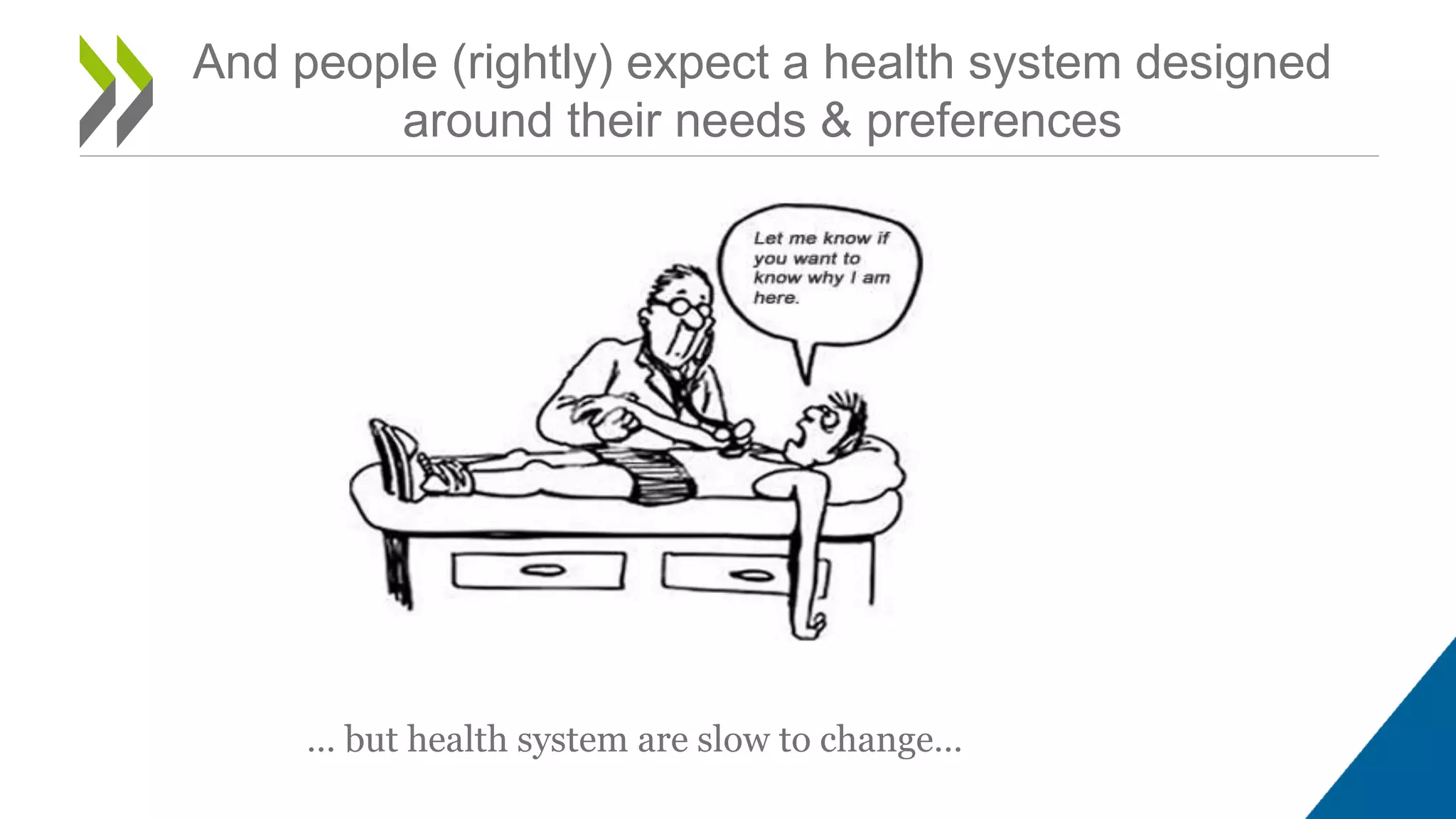 And people (rightly) expect a health system designed
around their needs & preferences
… but health system are slow to change…
 