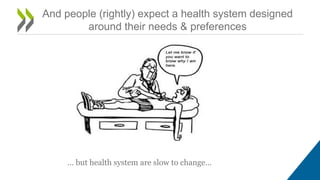 And people (rightly) expect a health system designed
around their needs & preferences
… but health system are slow to chan...
