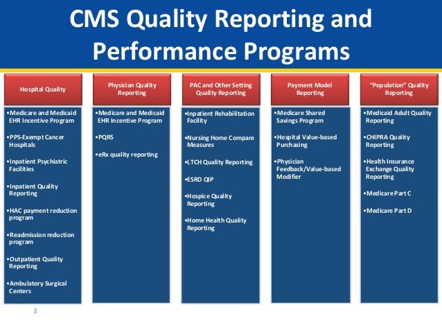 hospital compare readmission hospital compare readmission