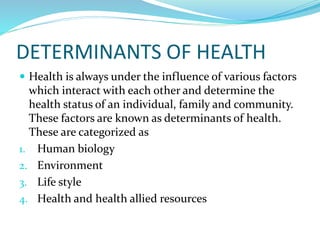 DETERMINANTS OF HEALTH
 Health is always under the influence of various factors
which interact with each other and determine the
health status of an individual, family and community.
These factors are known as determinants of health.
These are categorized as
1. Human biology
2. Environment
3. Life style
4. Health and health allied resources
 