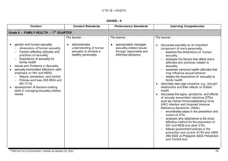 HEALTH-K-12-Curriculum-Guide-1 (1).pdf