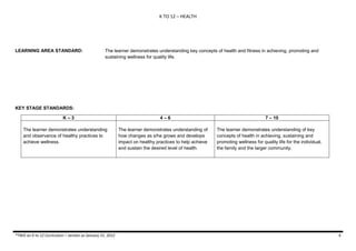 HEALTH-K-12-Curriculum-Guide-1 (1).pdf
